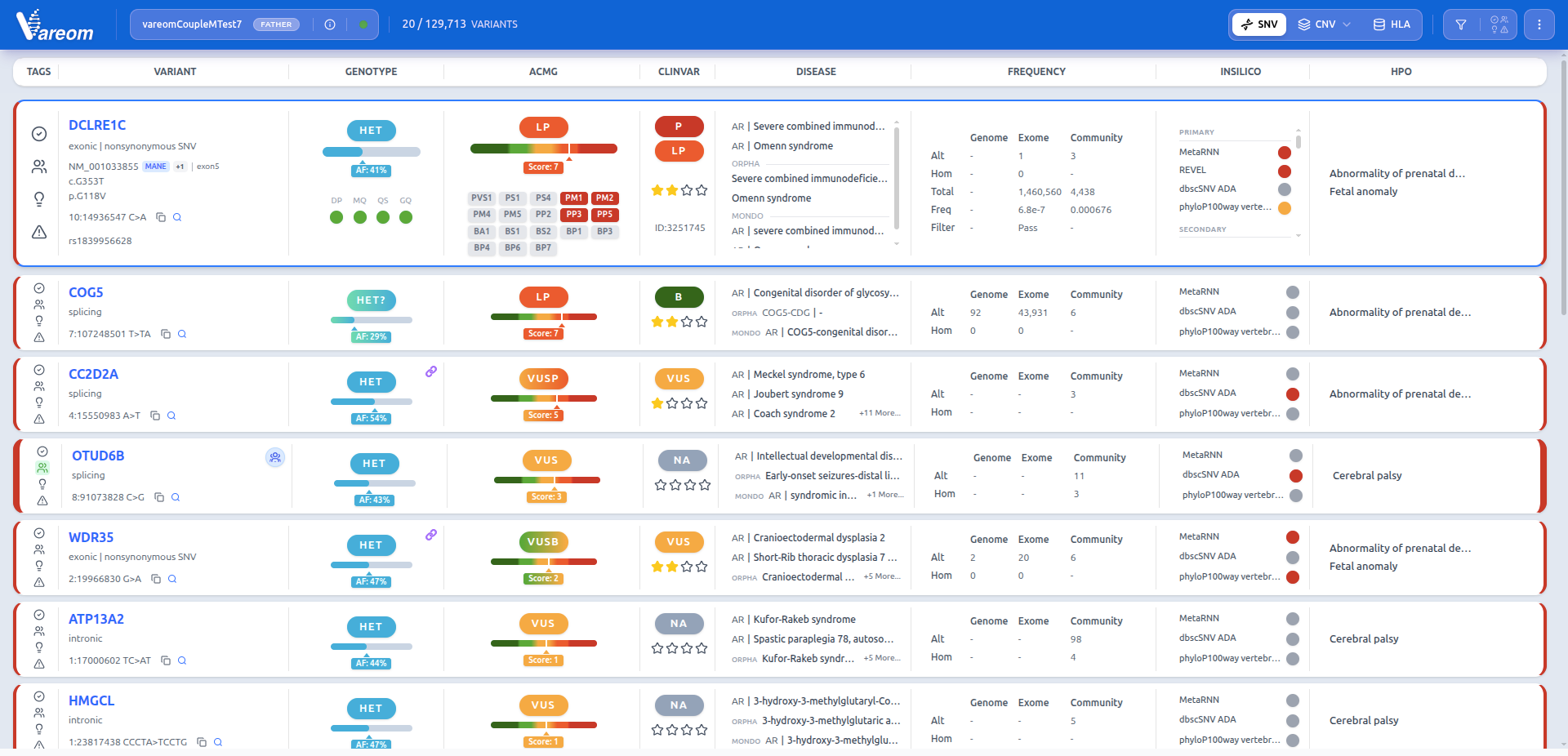 SNV Variant Viewer